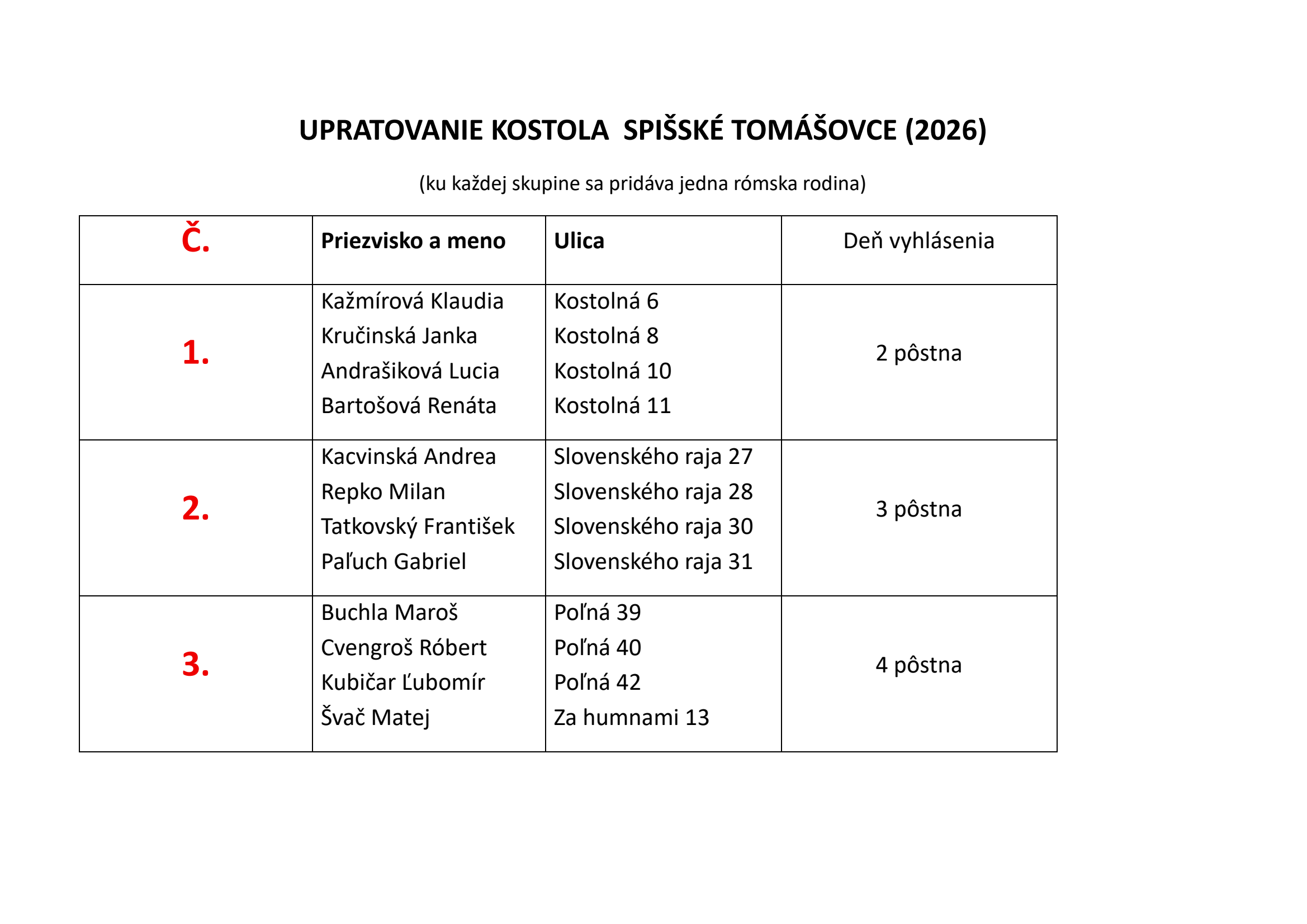 Upratovanie kostola 2026.pdf - strana 1